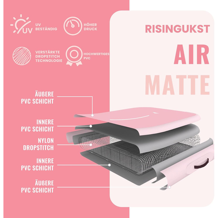 Надувна гімнастична матка Air Matte Track - 600x100x20 см (зелена та рожева) з повітряним насосом