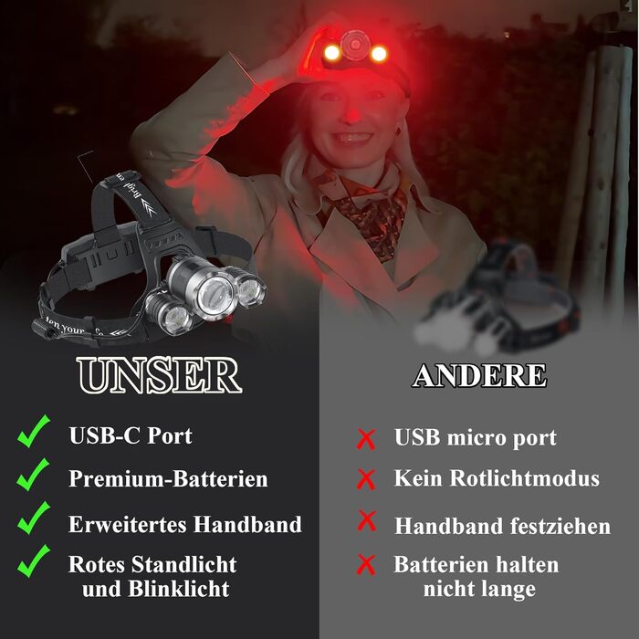 LED налобний ліхтар NREDXOON з акумулятором, USB-C, 5 режимів освітлення (вкл. червоне), водонепроникний IPX4, надяскравий для кемпінгу, бігу, ремонту та надзвичайних ситуацій (2 шт.), чорний