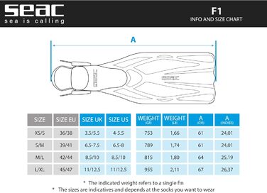 Ласти Seac F1 Ultra Light для дайвінгу, унісекс, 730 г, з регульованим ремінцем