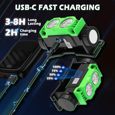 LED налобний ліхтар, 2 шт., 2000 люменів, перезарядна копія, 3 режими, водонепроникний, для риболовлі, бігу, кемпінгу (зелений)