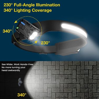 Oderra Фронтальний ліхтар LED, перезаряджається, надлегкий, з датчиком руху, 8 режимів освітлення, індикатор батареї, водонепроникний IPX4, для кемпінгу та надзвичайних ситуацій