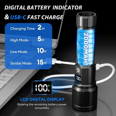Набір потужних LED ліхтарів GEARLITE (2 шт), 6000 Лм, акумуляторні, 3 режими роботи, водонепроникні IP65 з функцією зуму для кемпінгу та outdoor