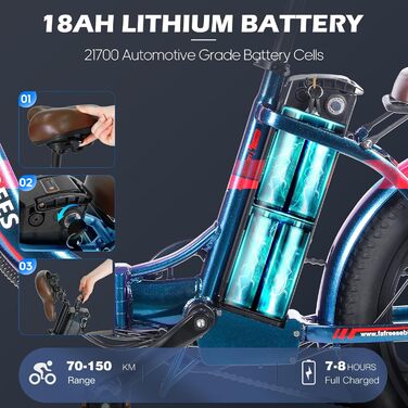 Електровелосипед Fafrees F20 PRO 20'' 250Вт 36В 18А·год, складаний фетбайк з Shimano 7S, для міста та бездоріжжя, для чоловіків і жінок, швидкість 25 км/год