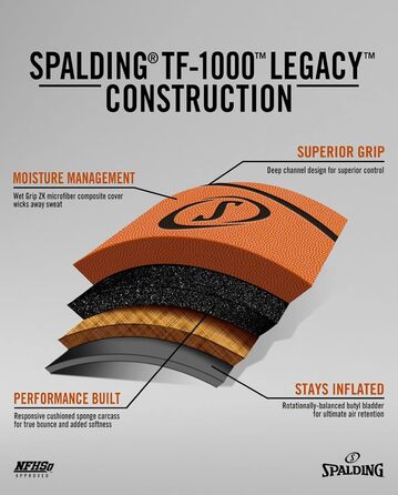 Баскетбольний м'яч Spalding унісекс, оригінал