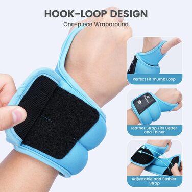 Набір вантажів для зап'ястя Sportneer (2 шт.) з петлями для великого пальця, синій