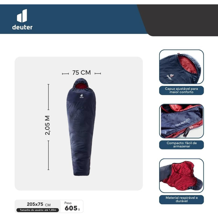 Спальний мішок Deuter Dreamlite Navy-Cranberry Left Zip - синтетика, на блискавці