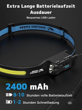 Налобний ліхтар Smiling Shark 2400mAh з 315° поворотом, 2 світлодіоди, сенсор руху, мультимодний, для кемпінгу та туризму