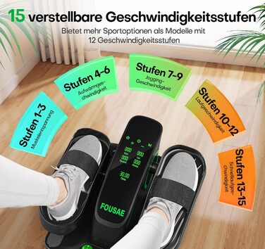 Еліптичний тренажер під стіл, компактний електричний велотренажер для ніг, 15 рівнів швидкості, тихий, для літніх людей