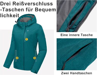 Водонепроникна куртка Little Donkey Andy для жінок. Легка, дихаюча куртка-вітрівка для активного відпочинку, туризму. Колір: бірюзовий меланж.