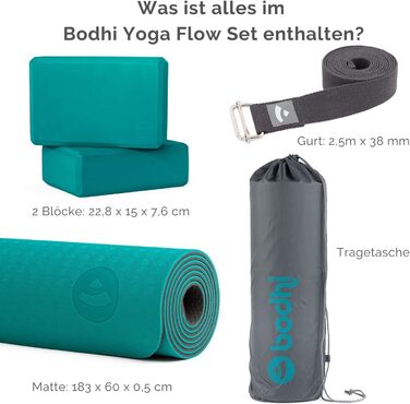 Комплект для йоги Bodhi Yoga Starter-Set: йога-мат TPE, 2 блоки EVA, ремінь бавовна, для початківців, бірюзовий