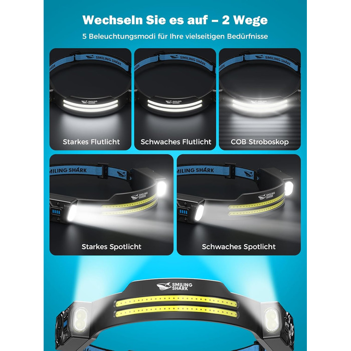 Налобний ліхтар Smiling Shark, 2 шт. Superhell LED, перезаряджається, з датчиком руху, 2400 mAh, 5 режимів, для бігу, походів, кемпінгу