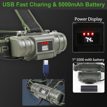 Кріпиться на голову ліхтарик VOPHICHO LED з USB-C, 90000 LM, 4 режими, червоне попереджувальне світло, водонепроникний IP65, для кемпінгу, туризму