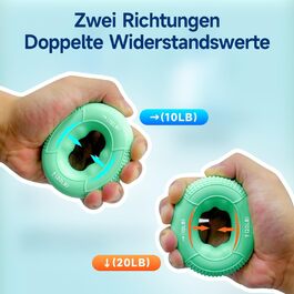 FitBeast Тренажер для рук та зап'ястя, набір 9 шт., для розвитку сили рук та реабілітації (зелений)