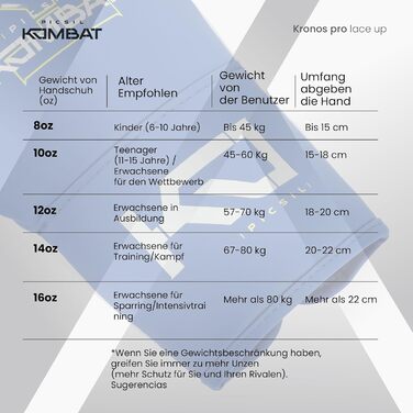 Боксерські рукавички PICSIL Kombat Kronos Pro Lace Up для Муай Тай, ММА, кікбоксингу, універсальні тренувальні