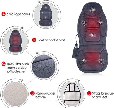 Масажне сидіння Snailax з підігрівом та вібрацією для спини та шиї. Масажер для спини для дому та офісу. Подарунок для чоловіків та жінок