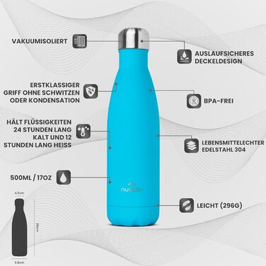 Фляга з нержавіючої сталі 500 мл – ізольована, зберігає холод до 24 год та тепло до 12 год. Без витоку, з подвійними стінками, BPA-Free, міцна. Ідеально для подорожей, активного відпочинку, школи, спорту, фітнесу та повсякденного використання. Колір: блак