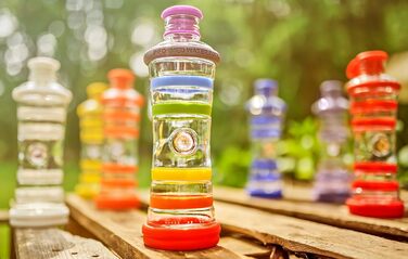 Пляшка для води i9 Chakra для йоги, багаторазова