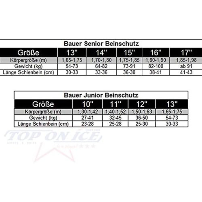 Хокейний щиток Bauer Supreme 2S Senior 14 дюймів