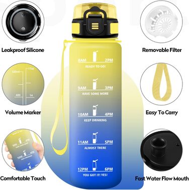 Спортивна пляшка для води 1л з маркуванням часу, фільтром, для напоїв з газом, без витоку, для велосипеда, бігу, дорослих (жовто-королівсько-блакитна)