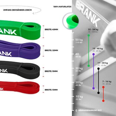Еластична стрічка BRANK SPORTS для спорту, силових тренувань і фітнесу | Опірна стрічка для підтягувань, кросфіту та стріт воркауту