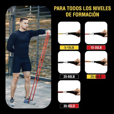 Еластичні стрічки для м'язів ACM, 3 рівні + анкер, домашня гімнастика, фітнес-стрічки, набір BE багатокольоровий