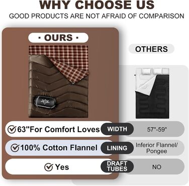 Спальний мішок для двох осіб, XL, Queen Size, для кемпінгу та походів, універсальний, вологостійкий, з компресійним мішком, чорний/зелений (кава)