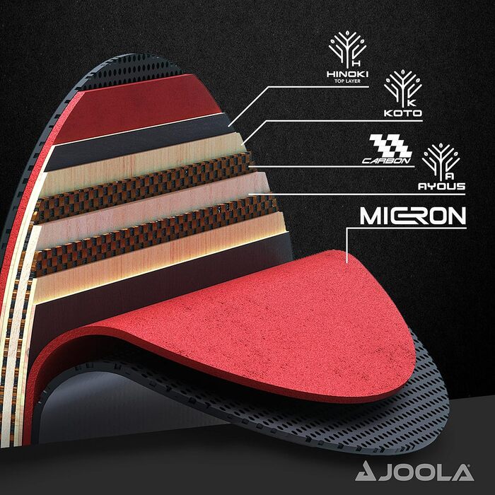 Професійна ракетка для настільного тенісу JOOLA Carbon Pro, ITTF, для змагань
