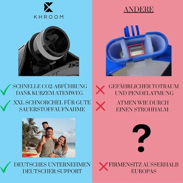 Маска для снорклінгу Khroom для дорослих та дітей (від 3 років) з повною маскою та системою Easy Breath | Безпечна CO2 | Альтернатива снорклінгу | Маска для підводного плавання Seaview