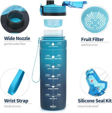 Дитяча спортивна пляшка для води Tritan 700 мл, 500 мл, 1 л, 1,5 л, 2 л. Без BPA, витримує протікання, з маркуванням часу. Для дівчаток та хлопчиків, в школу та спортзал.