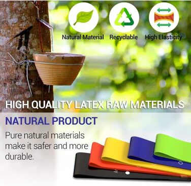 Стрічки для фітнесу Resistance Loop (5 шт.) - Латекс, для ніг, сідниць, тіла, йоги, пілатесу, для жінок, чоловіків та дітей