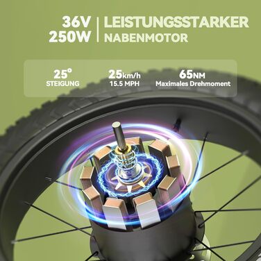 Електровелосипед ESKUTE Star, складаний, 20 дюймів, Fat Tire, 36V 25Ah, до 120 км, алюмінієвий, 7 швидкостей, для чоловіків і жінок, MTB, для пляжу та снігу