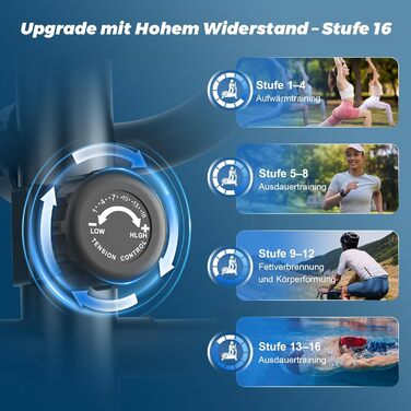 Еліптичний тренажер Neezee для дому, ультратихий з 16 рівнями опору, 8 кг маховиком, довжиною кроку 16,5 дюймів, LCD-дисплеєм, витримує до 150 кг (Schattenschwarz, LCD-монітор (Класичний))