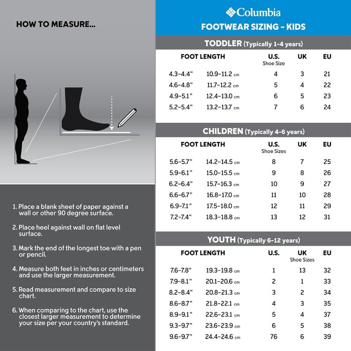 Трекінгові черевики Columbia Peakfreak Rush WP для дітей, унісекс, 33 EU, сірий, червоний, сталевий