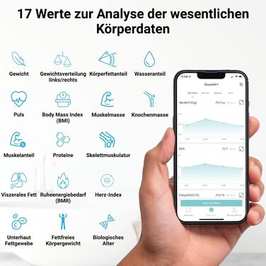 Вага Fitleap для аналізу складу тіла, цифрова Bluetooth вага з підключенням до додатку, вага для визначення складу тіла