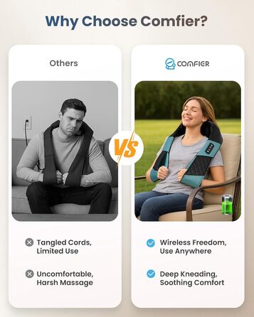 Масажер для шиї COMFIER бездротовий Shiatsu з підігрівом, 3D глибокий масаж, для шиї, спини, попереку, подарунок для жінок та чоловіків, блакитно-чорний