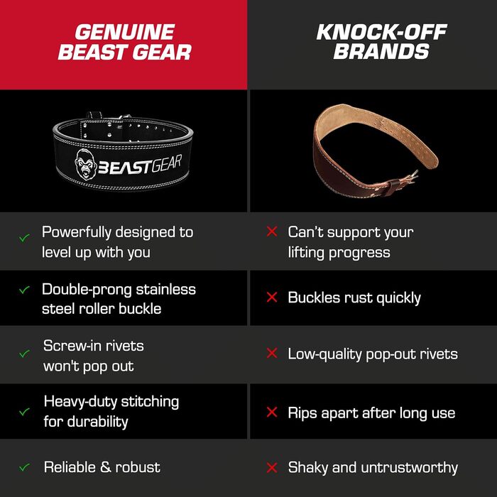 Пояс для пауерліфтингу Beast Gear PowerBelt, преміум, нубукова шкіра, 10 мм, 10,2 см, подвійна пряжка, XL, чорний