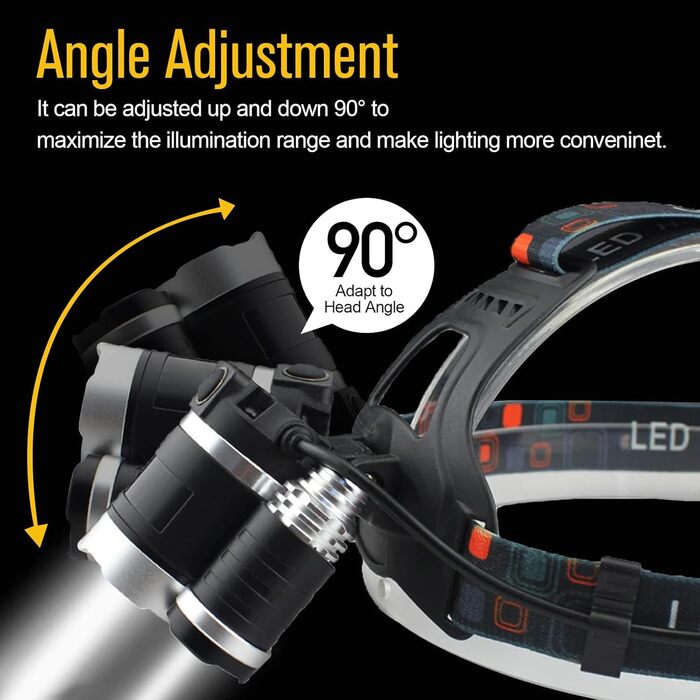 LED налобний ліхтар, 2 шт., перезаряжається, 230° широкий кут, 3 LED, датчик світла, водонепроникний, легкий. Ідеально для бігу, риболовлі та інших активностей. Білий світловий потік *2 (білий).