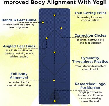 Килимок для йоги Yogii Yoga Matte: преміум TPE, 183x61x0.6 см, антиковзання, синій/золотий