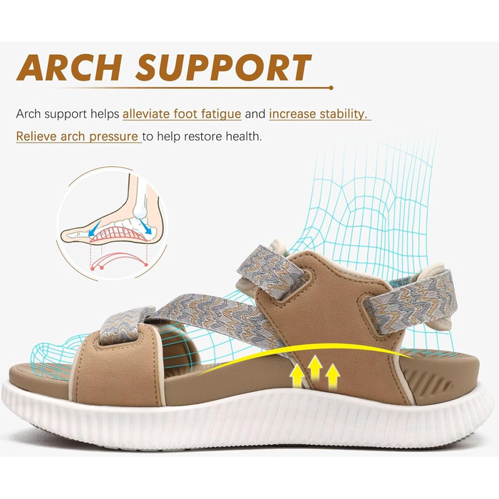 Зручні ортопедичні сандалії для трекінгу KuaiLu для жінок. Легкі сандалії для піших прогулянок та активного відпочинку. Розмір 36 EU, колір N Beige.