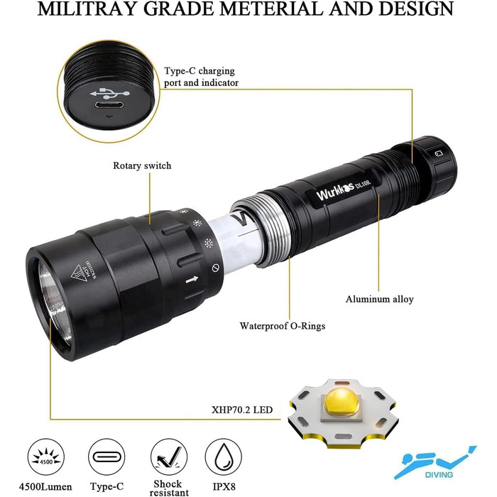 Ліхтар під водою Wurkkos DL10R: 4500 Lumen, XHP70.2 LED, USB-C, IPX8, для дайвінгу та підводного полювання