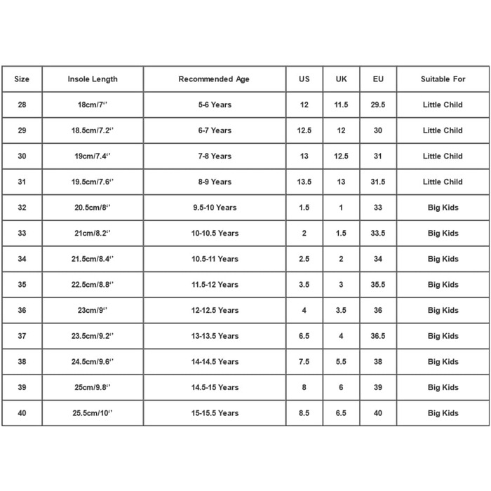 Дитячі спортивні кросівки для хлопчиків та дівчаток - універсальні, зручні, з підошвою з товстим шаром, антиковзаючі, на липучці, зелені, розмір 30 EU (2024)