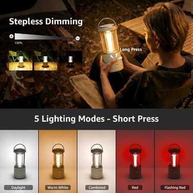 Ліхтар кемпінговий LED Lepro 2000 люмен, акумуляторний, водонепроникний IPX4, з Power Bank, для походу та надзвичайних ситуацій