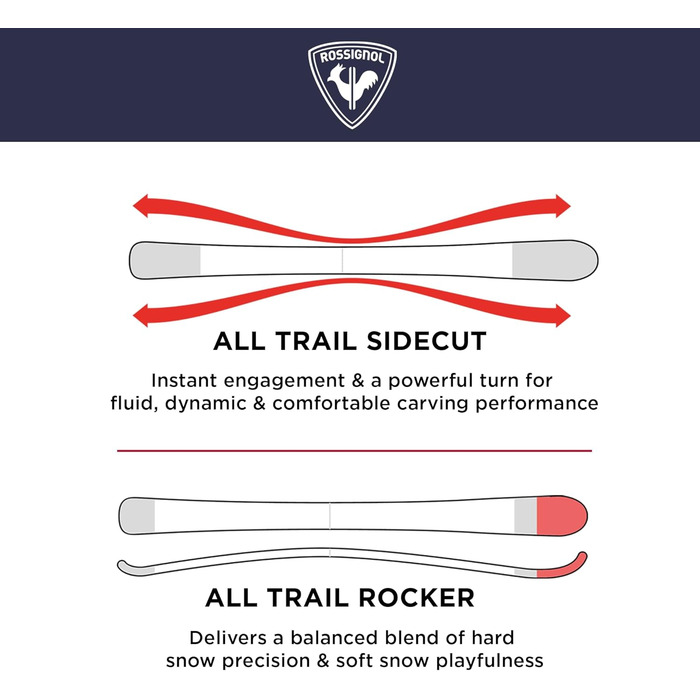 Жіночі гірськолижні штани Rossignol Nova 2 Xpress - для катання з підйомником, модель 138