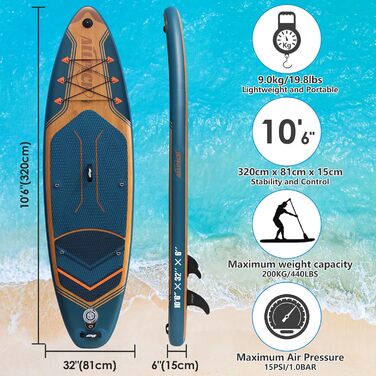 Надувна SUP-дошка ALLPICK Premium 180кг, комплект з камеротримачем, веслом, аксесуарами, для початківців і досвідчених, морський синій