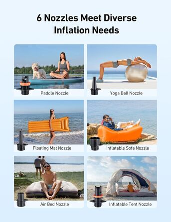 Електричний насос AstroAI для SUP-дошок, матраців та наметів (20PSI, 12V DC)