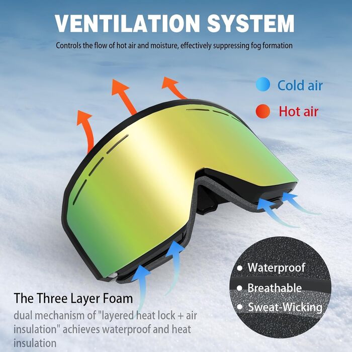 Скі-маска для чоловіків та жінок YH359, сноуборд маска для носіїв окулярів, OTG, захист від запотівання, UV-захист, антиковзаюча стрічка, повне REVO покриття (чорний/REVO золото - VLT 16%)