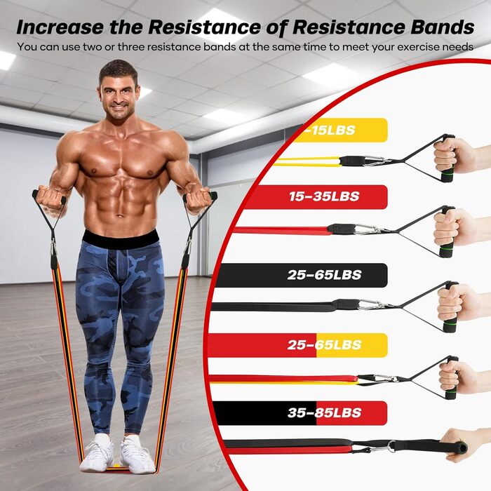 Набір еластичних стрічок для фітнесу Fokky Fitnessbänder: для силових тренувань, йоги, пілатесу. 5 стрічок, дверний анкер, захисні накладки, ручки.