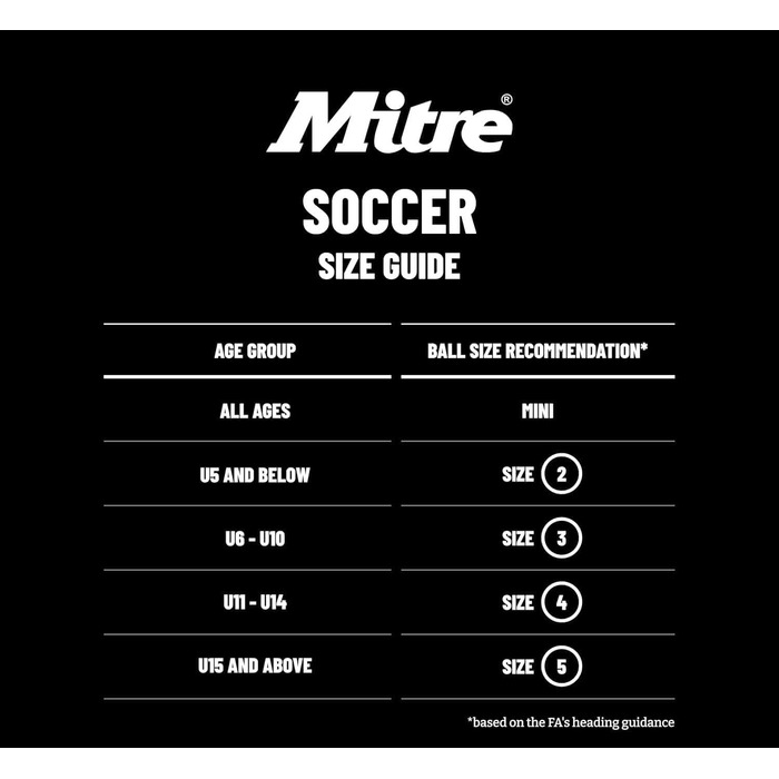 М'яч футбольний Mitre Impel L30P Yellow/Tangerine/Black - для тренувань та гри