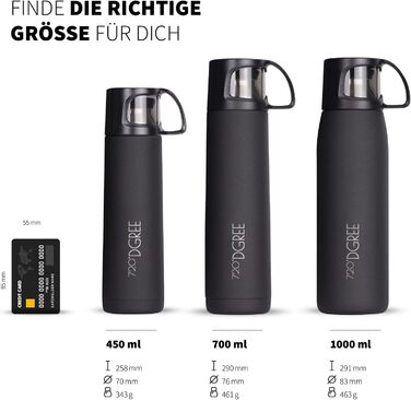 Пляшка для води 720°DGREE simplBottle 1 л, спортивна, герметична, BPA-free, для фітнесу, велоспорту, дітей, школи та офісу