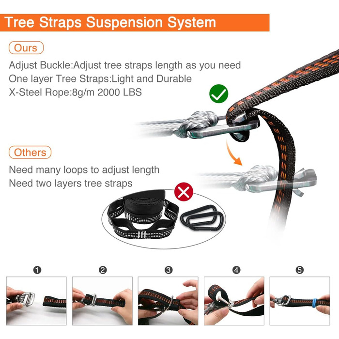 Гамак для кемпінгу OneWind з москітною сіткою, 3,35м, камуфляж
